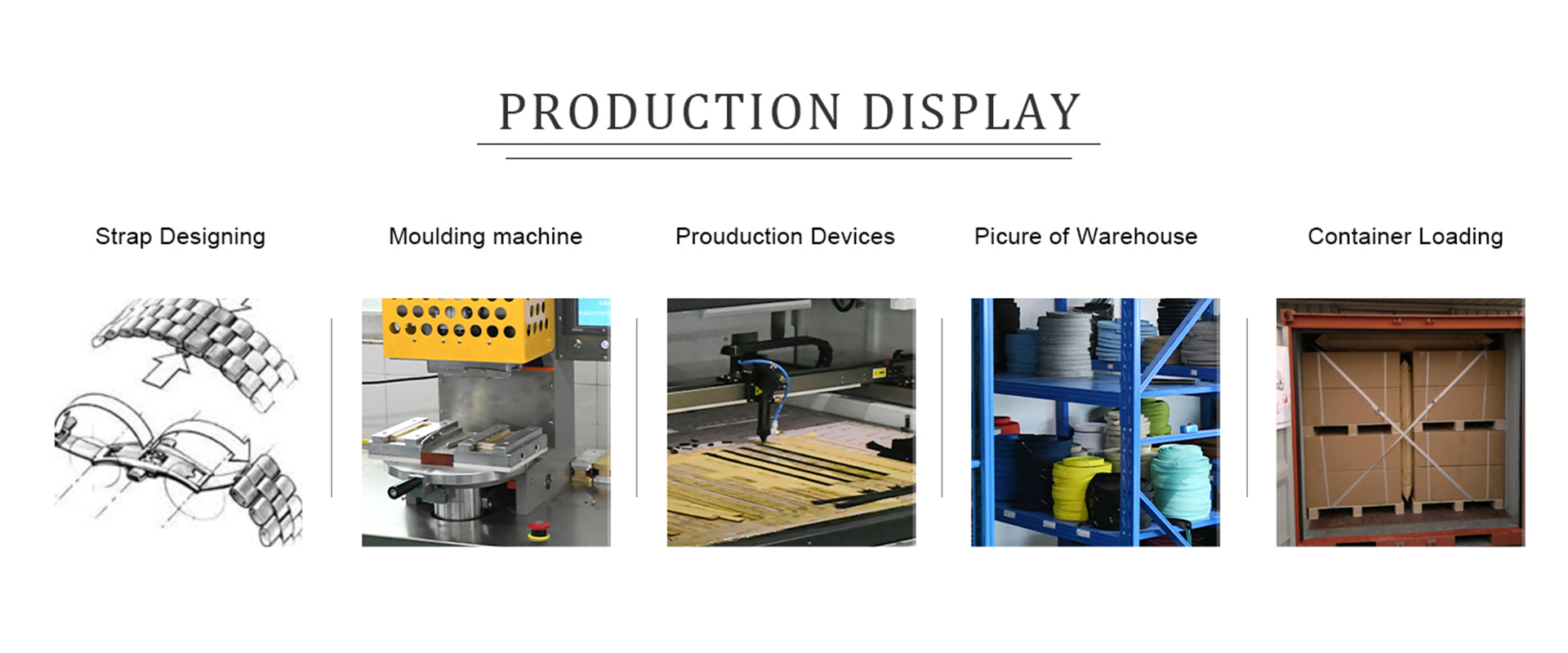 B2B Industrial Grade Watch Manufacturer