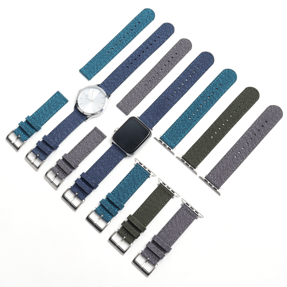 Global B2B Watch Straps Supply