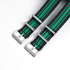 Why Serious Watch Enthusiasts Prefer Our 1.2mm Ultra-Tensile Weave NATO Straps For Achieving The Perfect Balance Of Vintage Military Charm And Modern Ergonomic Comfort