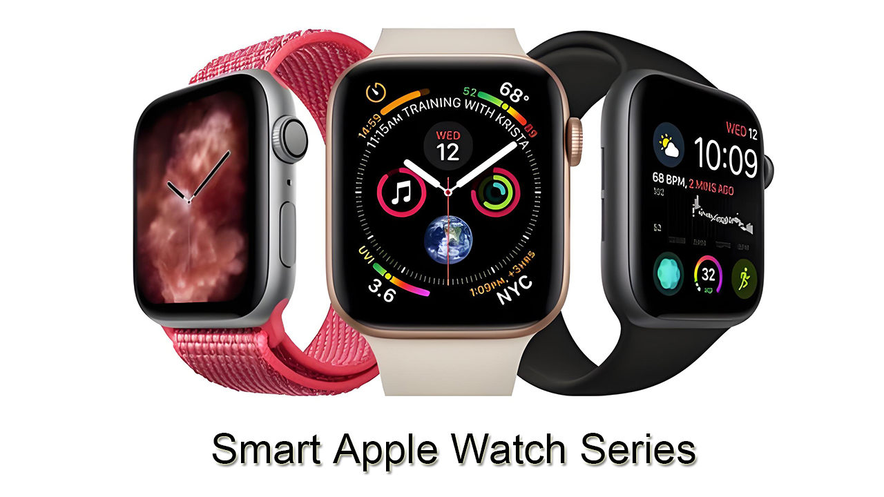 Smartwatch Strap Adapters